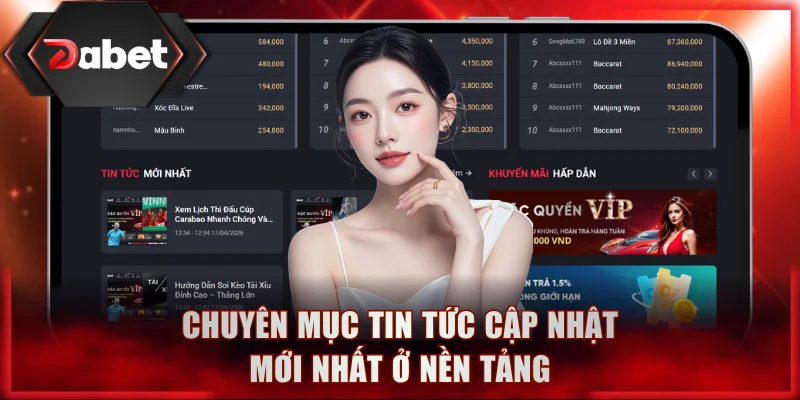 Chuyên mục tin tức cập nhật mới nhất ở nền tảng