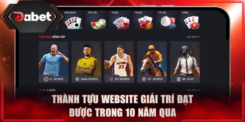 Thành tựu website giải trí đạt được trong 10 năm qua